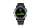 Garmin Fenix 3 Sapphire GPS Multisport Watch with Outdoor Navigation camping things to bring in backpack
